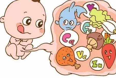 二代试管养囊成功率低，囊胚分离能否成？